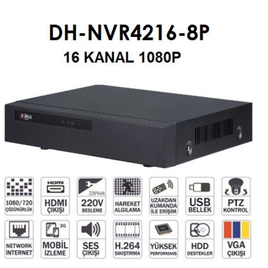 DH-NVR4216-8P